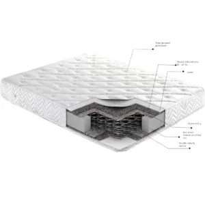 Matelas orthopédique Royal Living 160×200 deux places